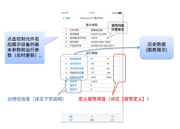 智能制造, 生产管理系统, 工业物联网方案, 机器物联网解决方案