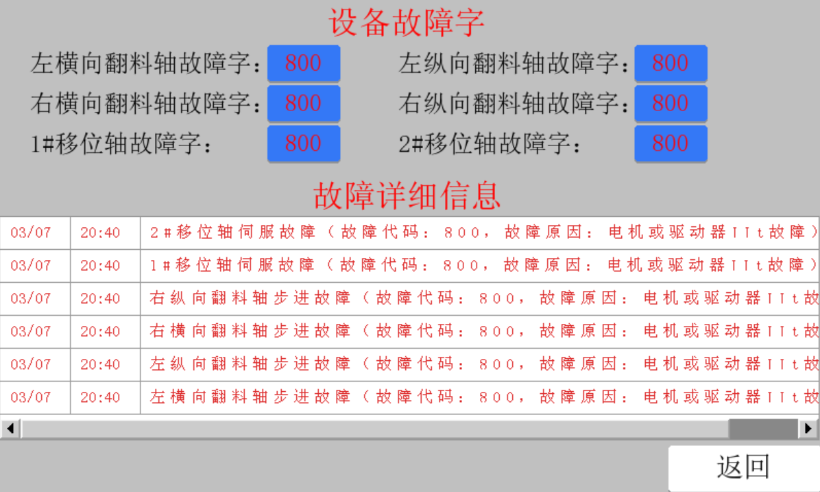 口罩机控制系统, HMI, 伺服电机, 伺服驱动器