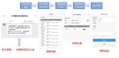 数字化纺织工厂, 现场智能终端, 数据采集器, LoRa无线数据采集设备, 工厂OEE, 设备在线监控