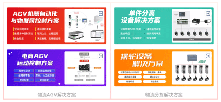 HMI, 物联型HMI, 物联网, 伺服, 低压伺服, 运动控制供应商, 物流解决方案, agv小车伺服, 医疗影像设备运动控制, 数字化中央厨房, 食品央厨, 运动控制领域最具影响力企业