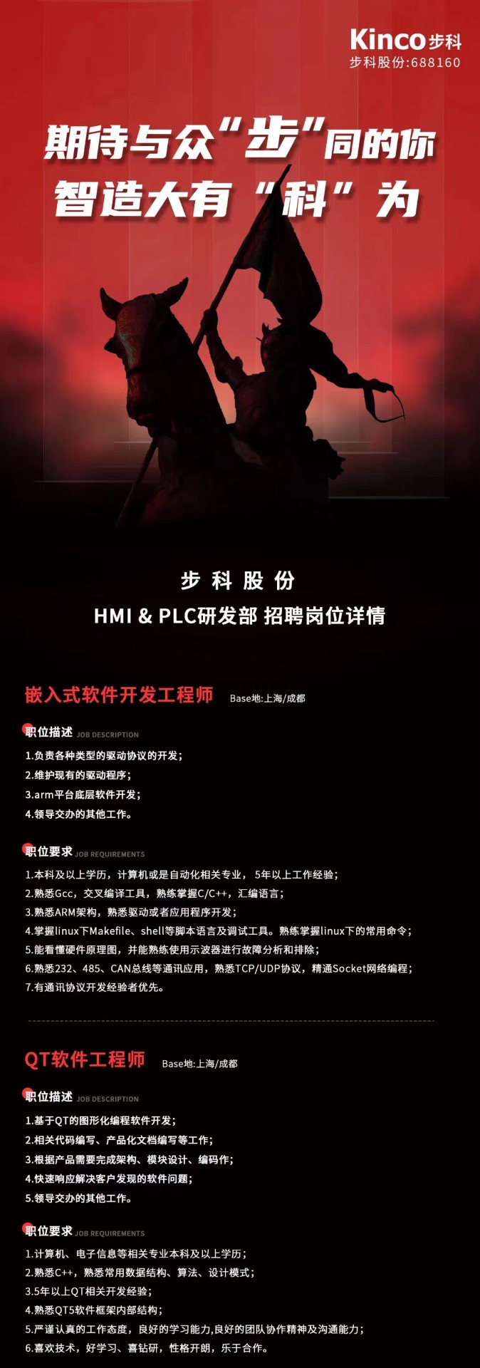 招聘 | HMI&PLC研发部及数字化软件部岗位详情