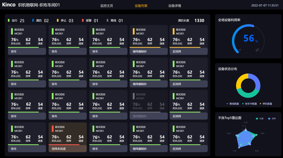 HMI; 物联HMI; 组态软件; HMI组态软件; HMI软件; HMI远程监控; HMI程序; 人机界面组态软件; 组态软件有哪些功能; 组态软件有哪些