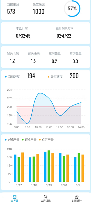 HMI; 物联HMI; 组态软件; HMI组态软件; HMI软件; HMI远程监控; HMI程序; 人机界面组态软件; 组态软件有哪些功能; 组态软件有哪些