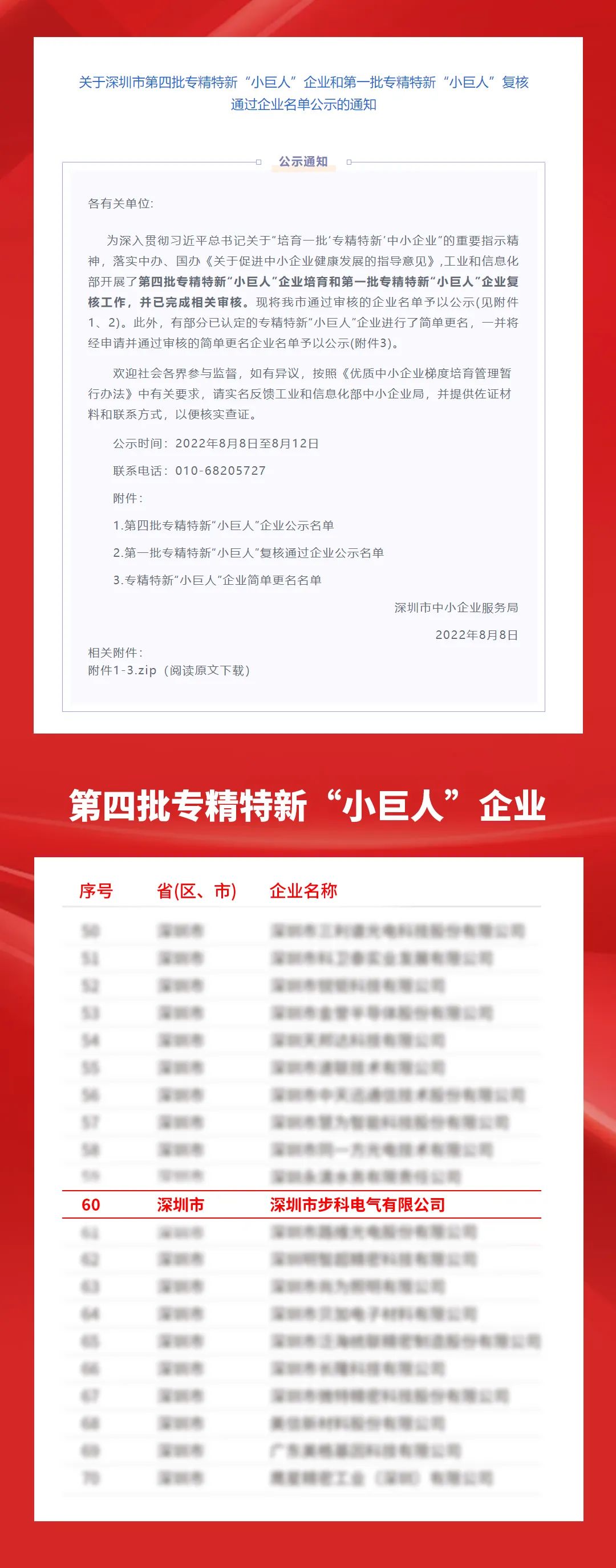 千赢国际股份, 科创板动态, 上海HMI