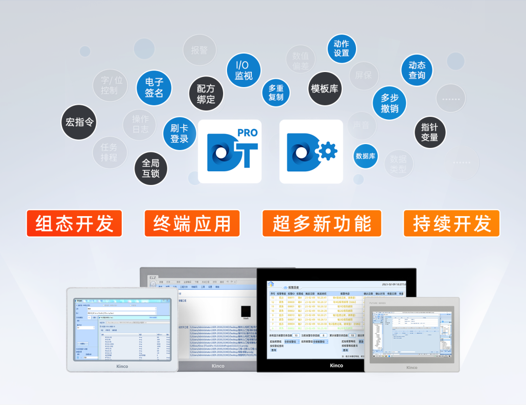 HMI; 物联HMI; 组态软件; HMI组态软件; HMI软件; HMI远程监控; HMI程序; 人机界面组态软件; 组态软件有哪些功能; 组态软件有哪些