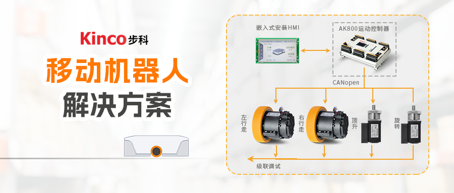 集成一体，驱动未来 | 千赢国际移动机器人解决方案