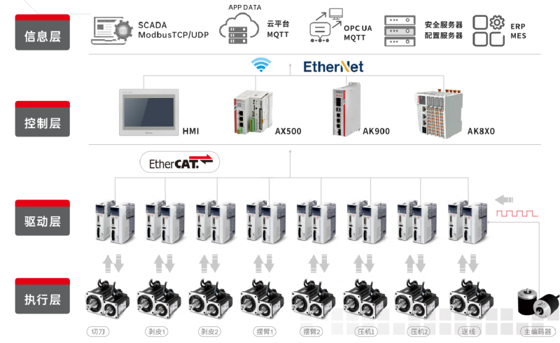 e193cf00-b17c-4972-89b8-fca4d830ce1a.png